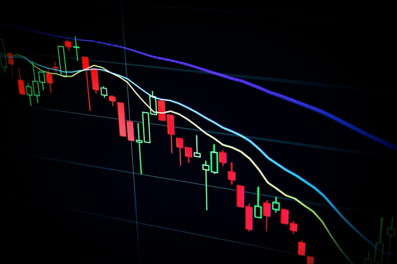 Market chart representing the forex advisory website